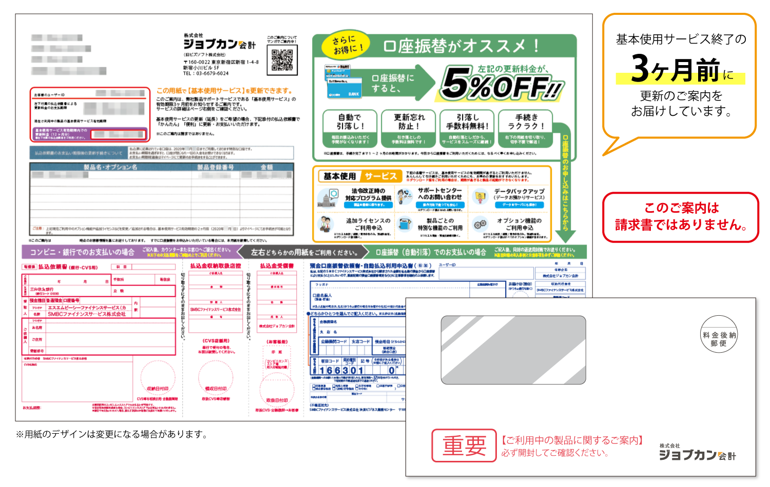 ご案内の内容